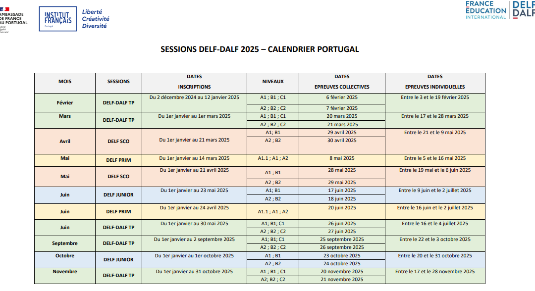 calendrier 2025 exams